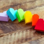 Everybody's Perfect: séquence scolaire 3