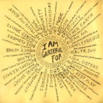 Soirée Totem, jeunes LGBT: I am grateful for...